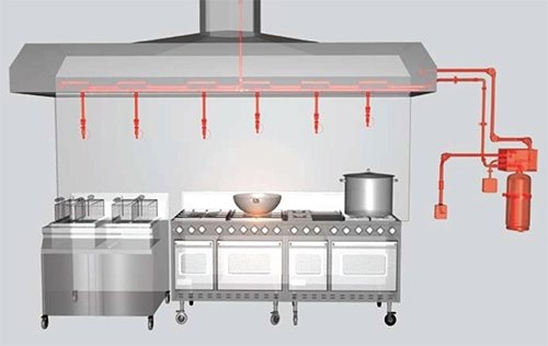 Commercial Kitchen Fire Suppression System